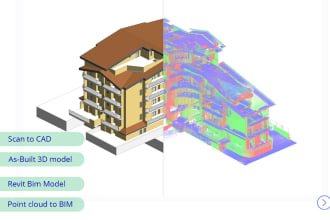 scan to bim model