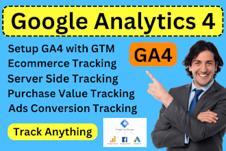 setup google analytics,ga4 ecommerce tracking,ga4 server side tracking