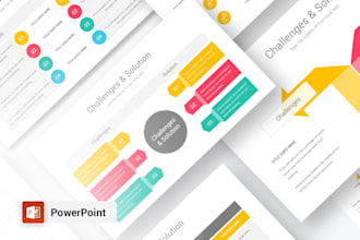 design your powerpoint presentation
