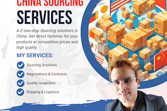 support to buy wholesale china gift products and listing in lazada daraz website