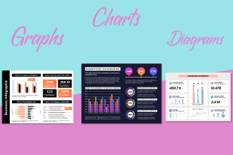 design professional diagrams, graphs and tables charts