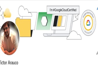 be your google cloud and azure devops engineer  with knowledge in automation