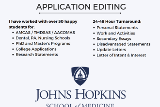 perfect your resume, work and activities, or sop as a hopkins medical student
