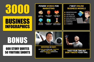 design 3000 business infographics quotes for instagram