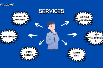 do case study analysis, research proposals, essays, and summary paper