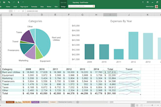 complete your excel assignments accurately