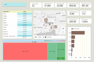 be your expert in google data studio or looker studio