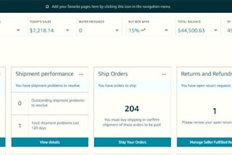 be your amazon account manager, amazon fba wholesale VA, online arbitrage