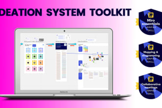 deliver our miro workshop 30 day workflow ideation system toolkit