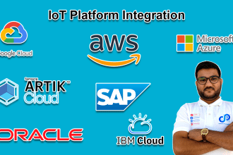 do cloud integration with iot devices and applications