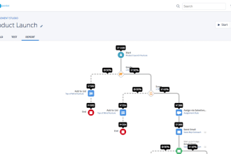 create a pardot drip campaign engagement studio