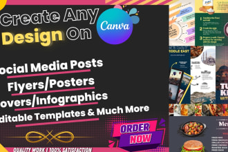 create amazing editable canva templates