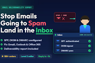 spf, dkim, dmarc and dns records to fix emails going to spam