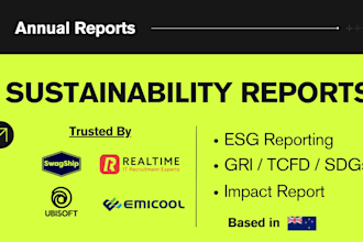 write reports and articles on esg, gri, sustainability, csr, sdgs