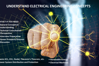 help in understanding power system and electrical machines concepts