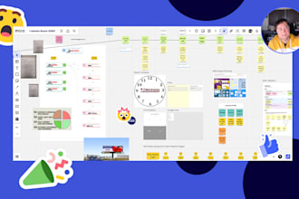 create a miro digital whiteboard workshop, meeting, presentation, or project
