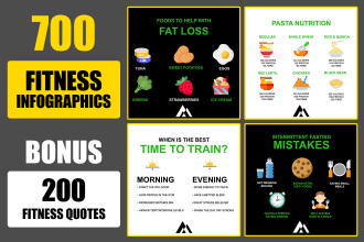 design 700 fitness and nutrition infographics for instagram