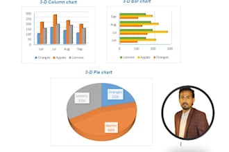make a professional spreadsheets for your business needs