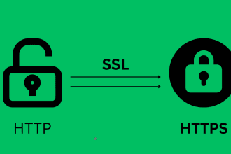 install a free SSL certificate or fix https errors on your website