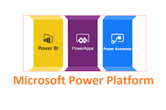automate using zapier uipath msflow or zennoposter
