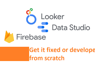 develop power bi, qlik and looker studio dashboards