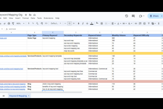 do best seo keyword research grouping and mapping