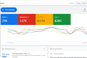 optimize your google ads campaigns