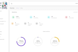 create laravel transport management system