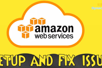 setup AWS ec2 vpc lambda sqs vpc cloudformation s3 r53 ebs API gateway