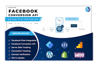 setup or fix facebook conversion API server side tracking with GTM