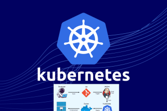 be your kubernetes and docker expert and developer