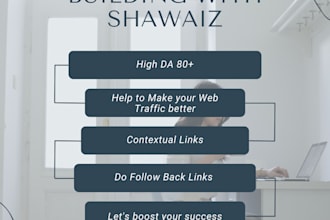 do a guest post automobile with high rate da DR websites