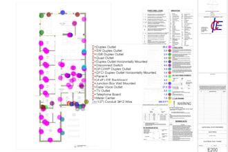 do mep, cost estimation with quantity takeoff and material takeoff