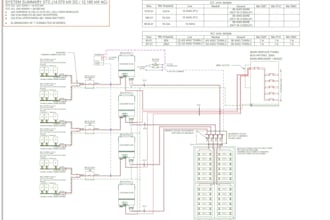 design professional commercial solar pv systems
