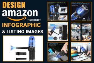 do amazon product image editing, ebc a plus content and amazon listing images