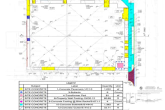 do civil, structural quantity take off and cost estimation