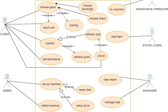 design uml diagrams, erd, petri nets, and use case diagram