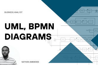 create process maps, flow charts, bpmn diagrams