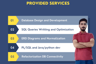do database design er diagram sql queries java and python projects