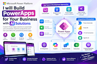 build powerapps for your business with ai solutions