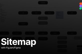 create sitemap with figma or figjam
