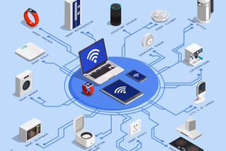 help you in c language and iot based projects