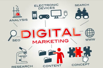 complete digital marketing and digital PR for your brand