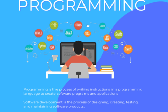 be your  c cpp java python c sharp r programming languages solution provider