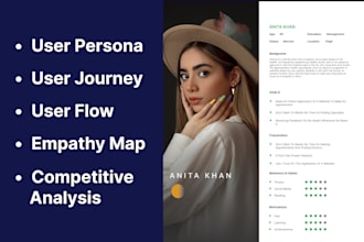 create customer personas, user journey and user flow