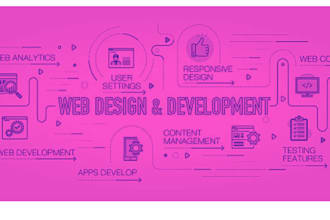create responsive squarespace website design and redesign squarespace