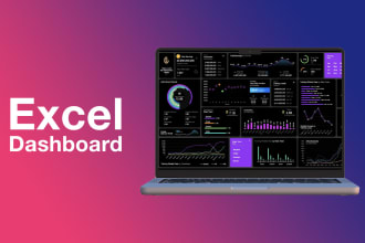 create an interactive and dynamic dashboard in excel