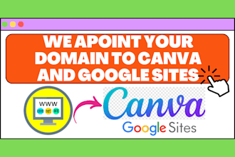 point your domain to google and canva sites