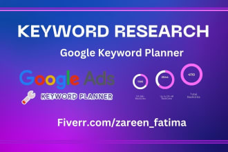 do keyword research with google ads kw planner