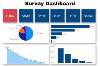 be data analyst in excel, powerbi, python, tableau, sql, dashboard